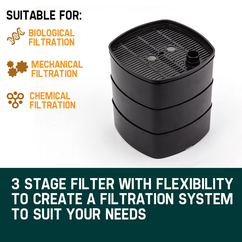 PROTEGE Aquarium External Canister Fish Tank Pump Pond Pressure Filter Garden 1250 L/H V219-AQUEFPPROA2M0
