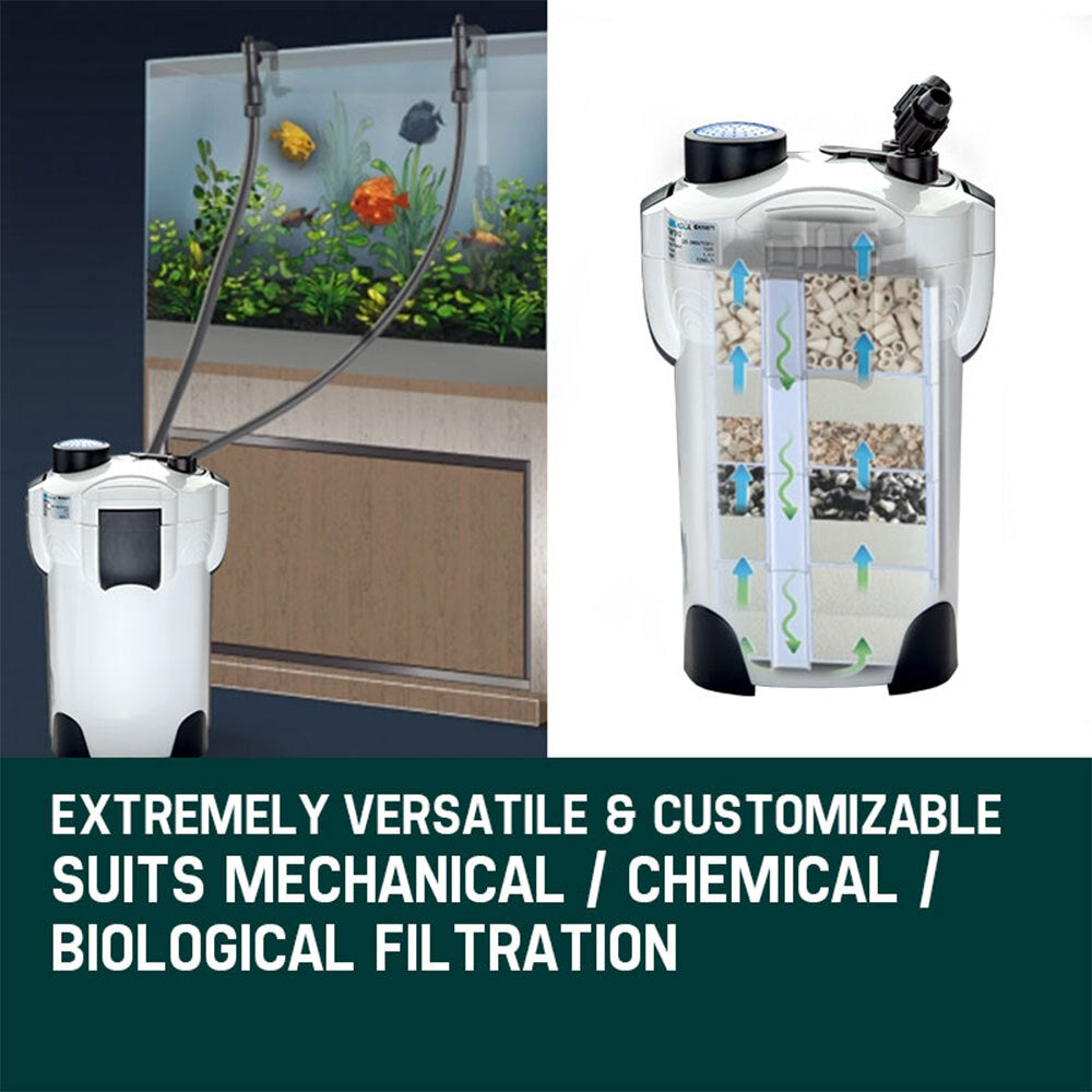 PROTEGE Aquarium External Canister Fish Tank Pump Pond Pressure Filter Garden 1250 L/H V219-AQUEFPPROA2M0