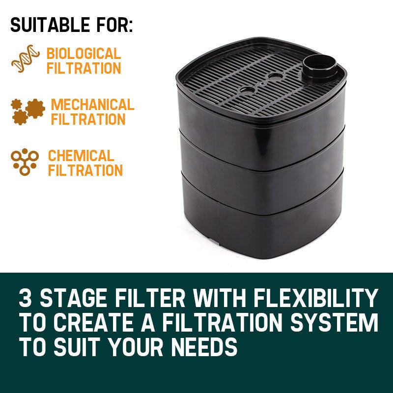 PROTEGE Aquarium External Canister Filter Aqua Fish Tank Pond Pump UV Light 1850 L/H V219-AQUEFPPROA4M0