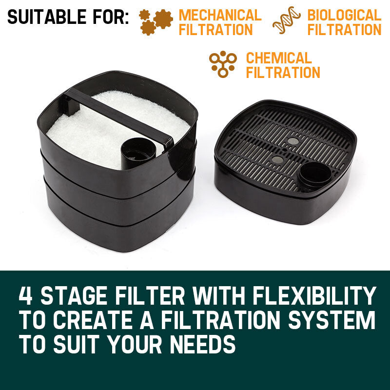 PROTEGE Aquarium External Canister Filter Aqua Fish Tank Multi Stage Pond Pump UV Light V219-AQUEFPPROA6M0