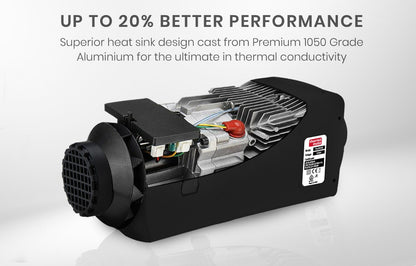 Thermomate Diesel Heater 12V 5kW Caravan Tank Remote Camper Trailer Van Air Motorhome Parking RV V219-ATORVHTHMA5GY