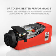 Diesel Heater 12V Caravan Camper Trailer Van Air Motorhome 5kW Volt Parking RV V219-ATORVHTHMA5RD