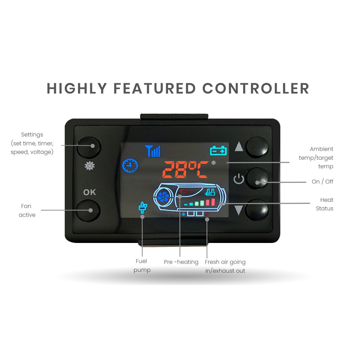 Diesel Heater 12V Caravan Camper Trailer Van Air Motorhome 5kW Volt Parking RV V219-ATORVHTHMA5RD