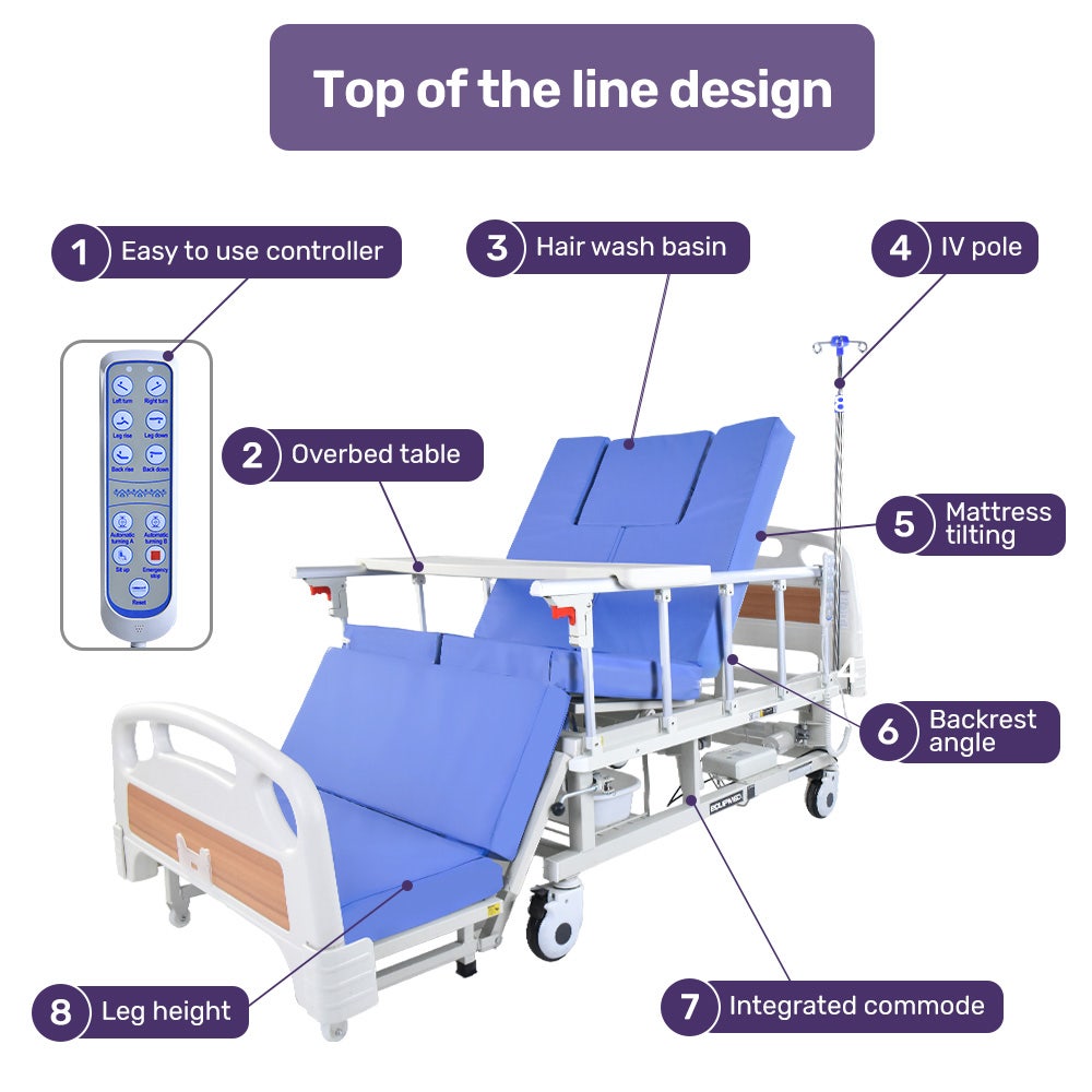 EQUIPMED Electric 8 Function Medical Bed , w/ Mattress & Over Bed Table, Adjustable Back and Leg Lifting, V219-BNSADBEQE07A
