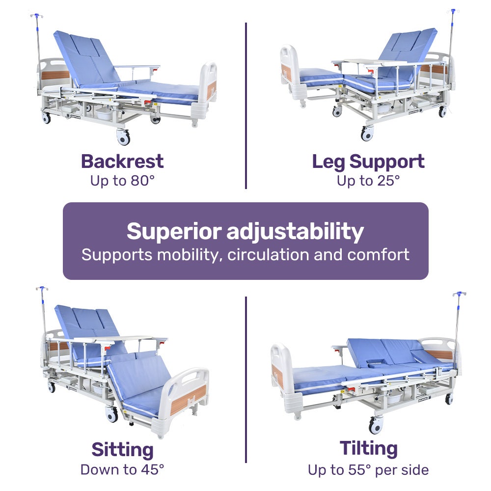 EQUIPMED 7 Function Medical Bed, w/ Mattress & Over Bed Table, Adjustable Back and Leg Lifting, Lateral V219-BNSADBEQM06A