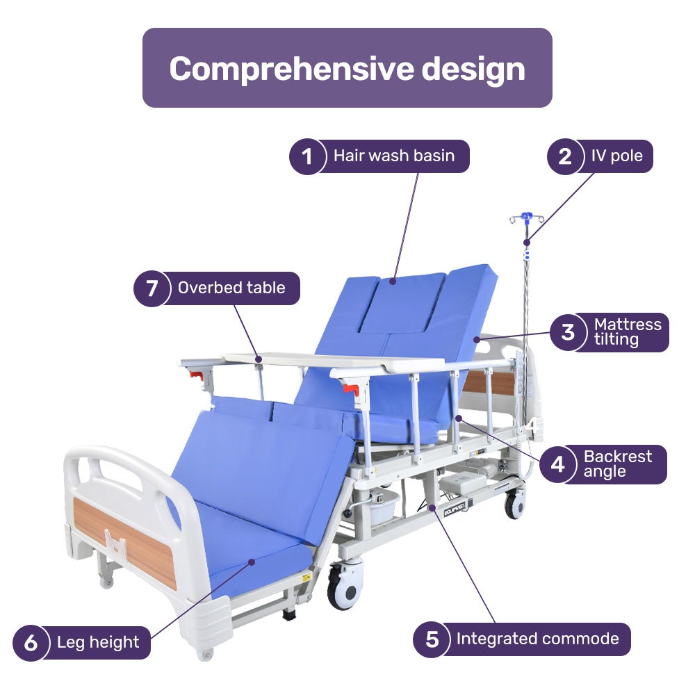 EQUIPMED 7 Function Medical Bed, w/ Mattress & Over Bed Table, Adjustable Back and Leg Lifting, Lateral V219-BNSADBEQM06A
