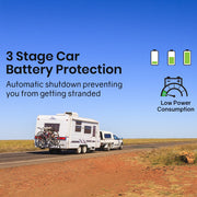 GECKO 125L Portable Upright Fridge, 12V/24V for Motorhome, Caravan, Black V219-CAPFFRGEKA13B