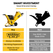 MICHIGAN 7HP 212cc Petrol Wood Chipper, Tree Mulcher - Raptor 1100 V219-CHPPTRMC1M1A