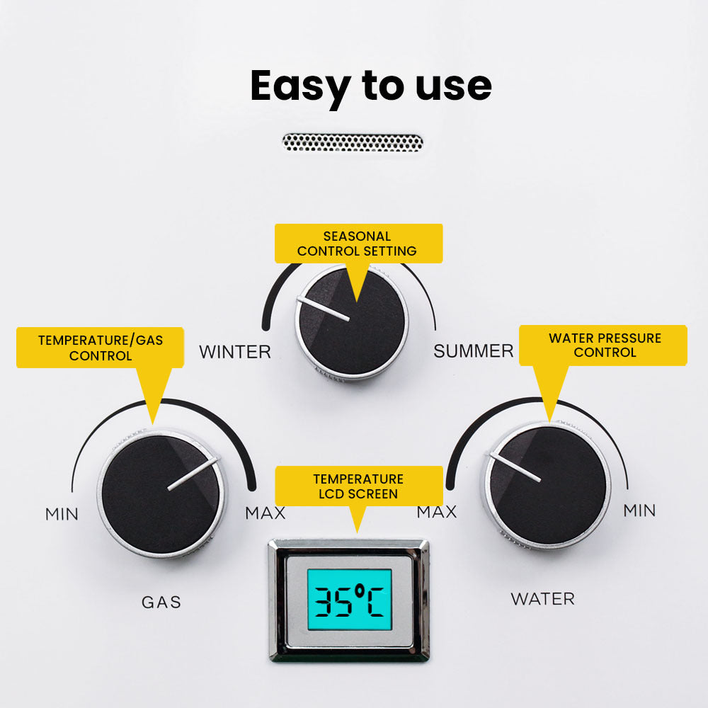 Thermomate Portable Gas Outdoor Camping Hot Water Heater System, with 12V Pump, Shower Head, White V219-CMPWHTTHWT2A