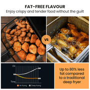 EUROCHEF 6.5L Air Fryer, Electric Digital Airfryer with Glass Container, Black V219-COKAIREC6GKA