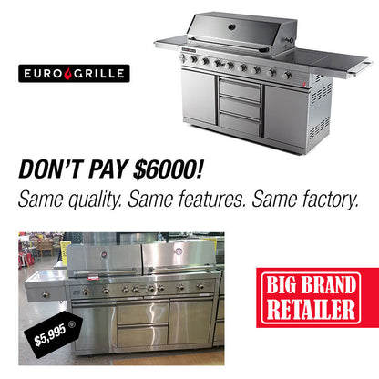 EuroGrille 8 Burner Outdoor BBQ Grill Barbeque Gas Stainless Steel Kitchen Commercial V219-COKBBQEUGABR8