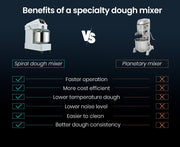 EUROCHEF 10L Spiral Dough Mixer Commercial Machine Bakery Kneader Small Litre V219-COKDMXEUCA103