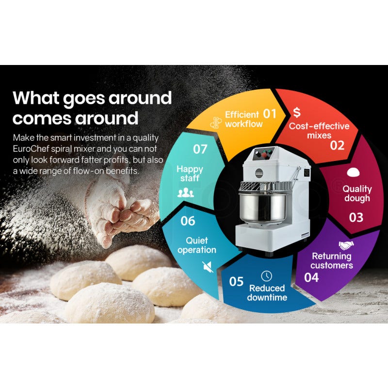 EUROCHEF 30L Spiral Dough Mixer Commercial Machine Bakery Bread Kneader Litre Small V219-COKDMXEUCA207