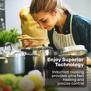 EuroChef 30cm 2 Zone Induction Cooktop, 3300W Electric, Touch Controls V219-COKICTEC320A