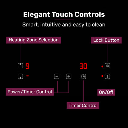 EuroChef 30cm 2 Zone Induction Cooktop, 3300W Electric, Touch Controls V219-COKICTEC320A