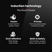 EUROCHEF Double Induction Benchtop Cooktop, 9 Heat Levels, Fast Electric Portable Cooker, Touch Controls, V219-COKICTEC35PA