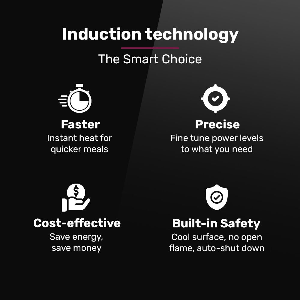 EUROCHEF Double Induction Benchtop Cooktop, 9 Heat Levels, Fast Electric Portable Cooker, Touch Controls, V219-COKICTEC35PA