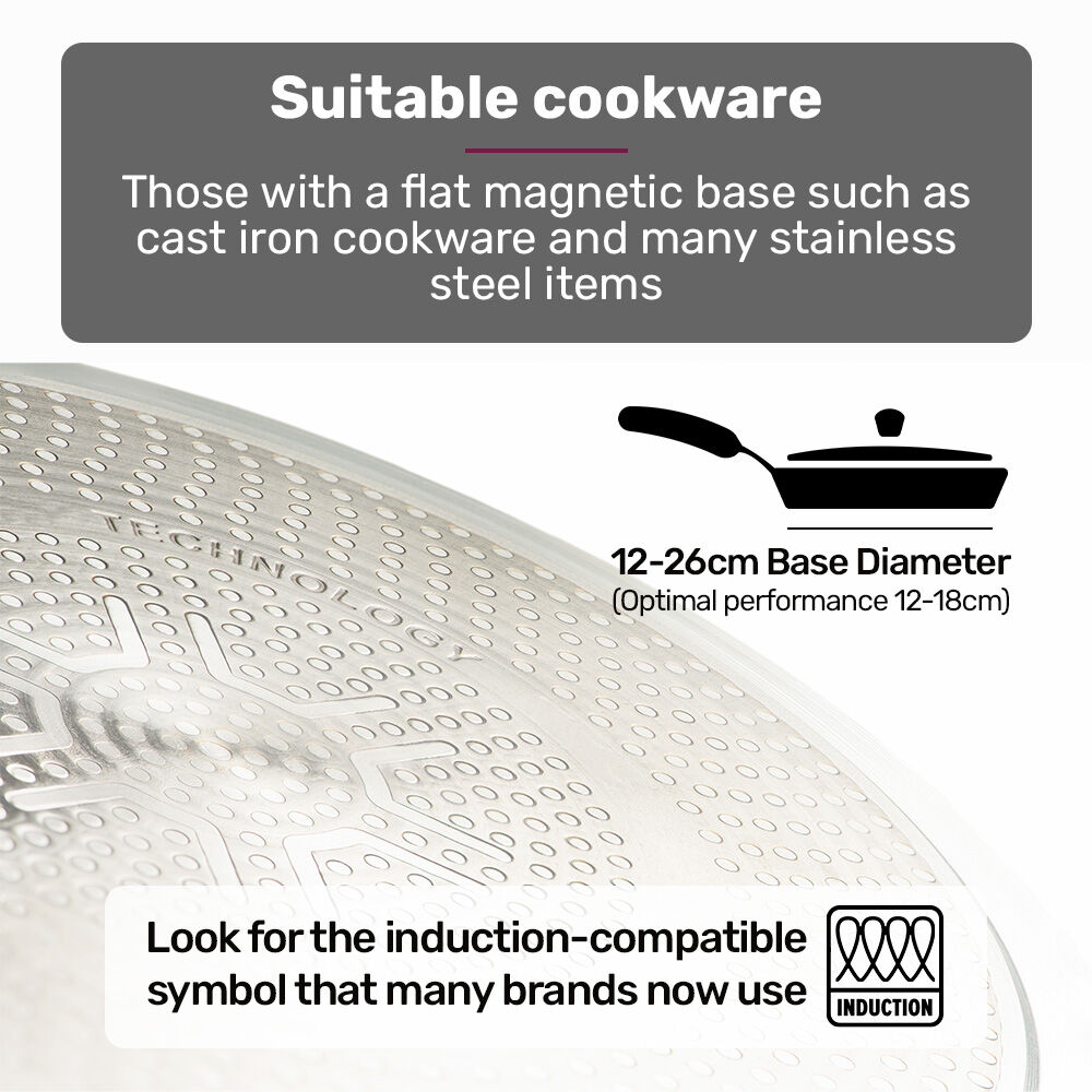EUROCHEF Double Induction Benchtop Cooktop, 9 Heat Levels, Fast Electric Portable Cooker, Touch Controls, V219-COKICTEC35PA