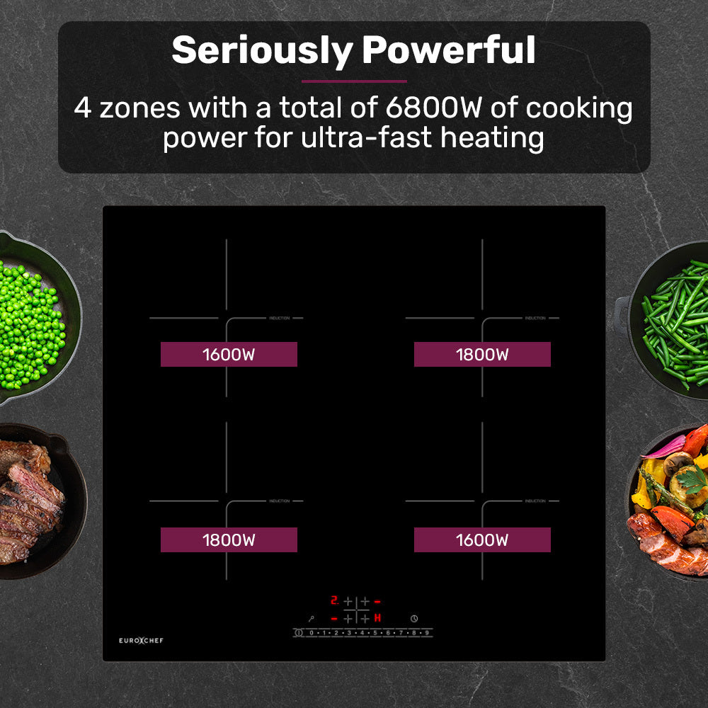 EuroChef 60cm 4 Zone Induction Cooktop, 6800W Electric, Touch Controls V219-COKICTEC640A