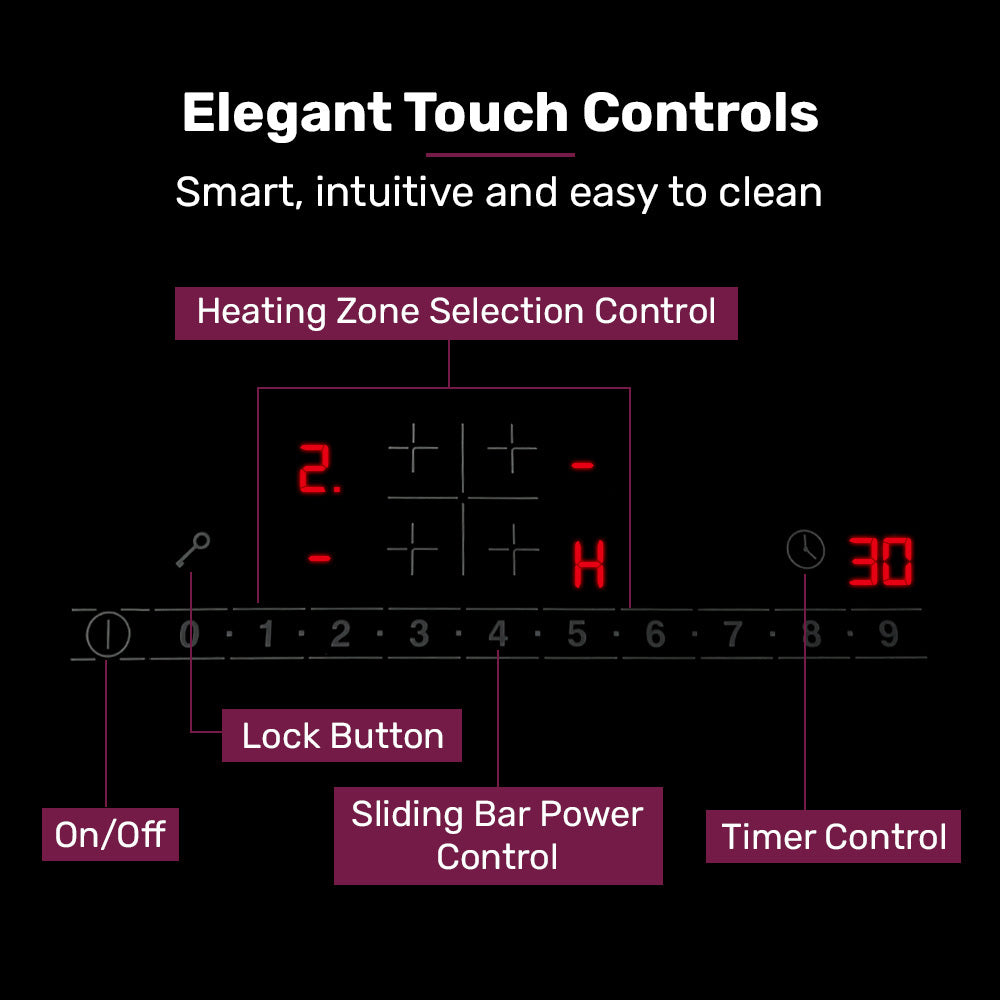 EuroChef 60cm 4 Zone Induction Cooktop, 6800W Electric, Touch Controls V219-COKICTEC640A