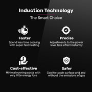 EuroChef 60cm 4 Zone Induction Cooktop, 6800W Electric, Touch Controls V219-COKICTEC640A