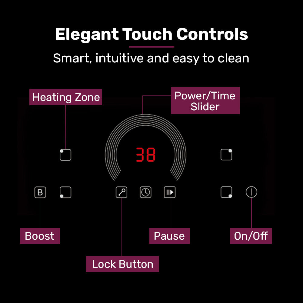 EUROCHEF 60cm 4 Zone Induction Cooktop, 7200W Electric, FlexZone Function, Touch Controls V219-COKICTEC641A