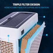 POLYCOOL 30L Evaporative Air Cooler Portable Industrial Fan, Purifier, Humidifier, Remote Control V219-COLECLPYC3GA