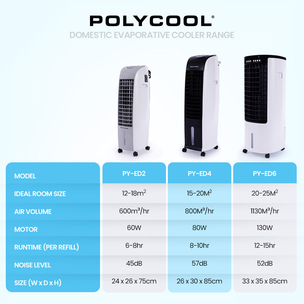 POLYCOOL 8L Portable Evaporative Air Cooler 24 Hour Timer 4 in 1 Cooling Fan, Grey and White V219-COLECLPYD4GA