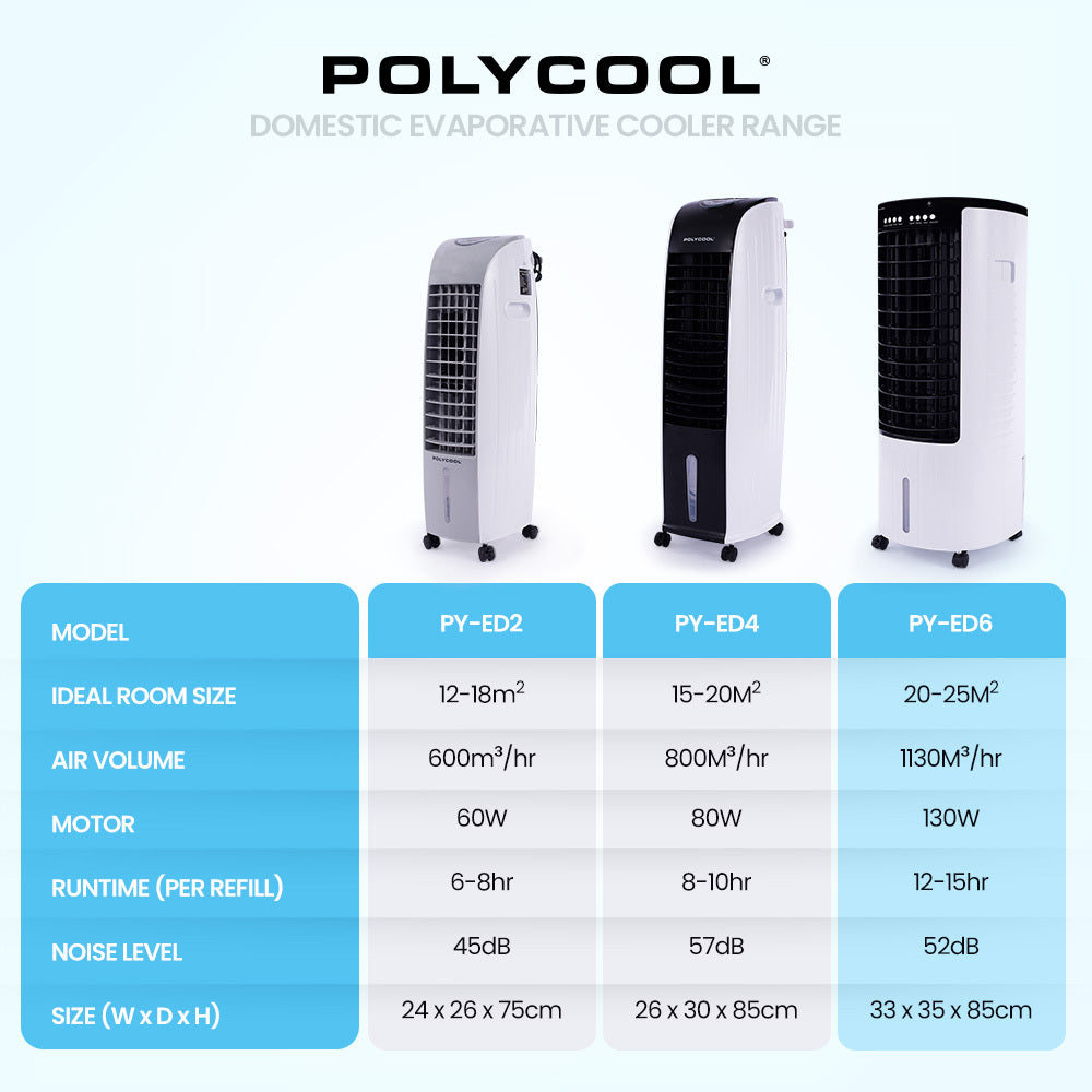 POLYCOOL 12L Portable Evaporative Air Cooler 24 Hour Timer 4 in 1 Cooling Fan V219-COLECLPYD6KA