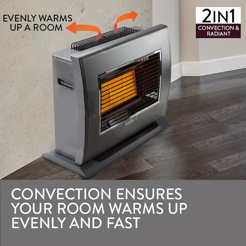 BROMIC Supaheat II Natural Gas Indoor Room Heater Portable Floor Flueless V219-COMP732-1
