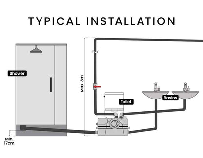 PROTEGE Macerator Pump 800W Commercial 4 Inlet for P-Trap Toilet Upflush Heavy-Duty V219-DCLMACPROA4H8