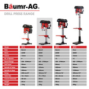 Baumr-AG DP15 600W 10" Pedestal Bench Drill Press, 12 Speeds, 16mm Chuck (DP15 II) V219-DRLDPRBMRAD15
