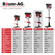 Baumr-AG 600W 12" Pedestal Bench Drill Press, 12 Speeds, 16mm Chuck (DP17) V219-DRLDPRBMRAD17