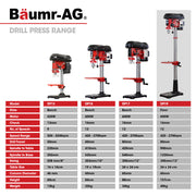 Baumr-AG 600W 12" Pedestal Floor Drill Press, 16 Speeds, 16mm Chuck (DP19) V219-DRLDPRBMRAD19