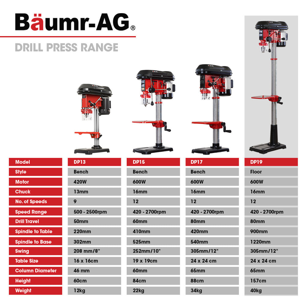 Baumr-AG 600W 12" Pedestal Floor Drill Press, 16 Speeds, 16mm Chuck (DP19) V219-DRLDPRBMRAD19