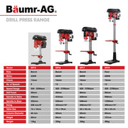 Baumr-AG 420W Drill Press Pedestal Benchtop Stand Pillar Variable Speed V219-DRLDPRBMRBD13