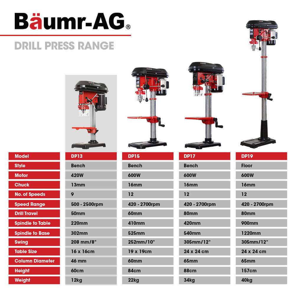 Baumr-AG 420W Drill Press Pedestal Benchtop Stand Pillar Variable Speed V219-DRLDPRBMRBD13