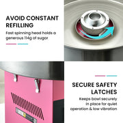 EUROCHEF 1100W Commercial Fairy Floss Machine, Cotton Candy Maker with Bubble Cover V219-ECFDFLCM9A