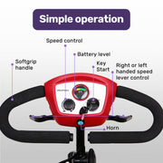 EQUIPMED Electric Mobility Scooter Portable Folding for Elderly Older Adult, SmartRider Black & Red V219-EQMOHC06A