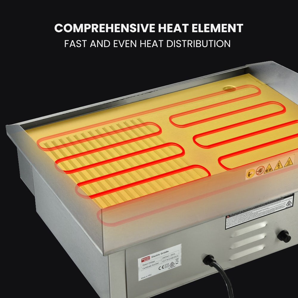 THERMOMATE Commercial Electric Griddle TH-G04, 2400W 55x35cm Half Ribbed Surface V219-FODCAPTHMAG04