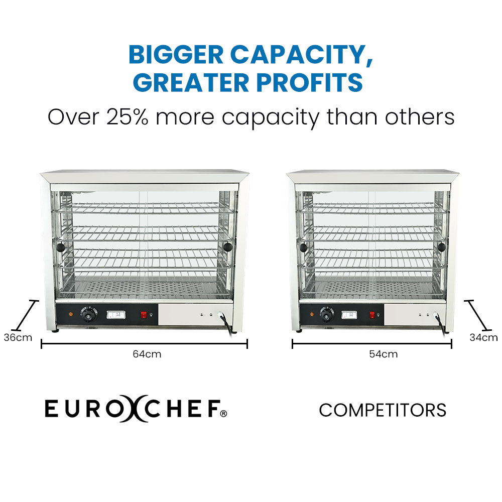 EUROCHEF Electric Food Warmer Display, 1000W, 4-Tier Stainless Steel V219-FODWMREUCAP1S
