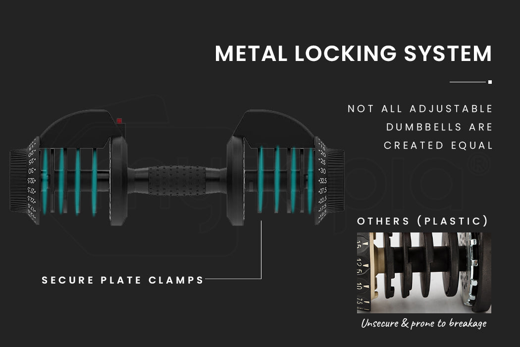 ATIVAFIT 32.5kg Single Adjustable Weight Dumbbell, for Home Gym Fitness Training V219-FTNDUMPRFAA3X