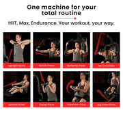 PROFLEX Multi-Station Compact Home Gym Set, 150lbs Weight Plates- M8000 V219-FTNHGMPF8RDA