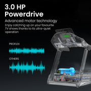 PROFLEX TRX4 Electric Treadmill, Medium Size, Foldable, Suspension, Bluetooth, USB/MP3, Pulse Sensors, V219-FTNTRDPFTRX4A