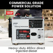 GENPOWER 8.4kW Peak 6kW Rated Commercial Diesel Generator, Electric Key Start, 6 x 15A, Single Phase V219-GEN1DS1M4BGPR