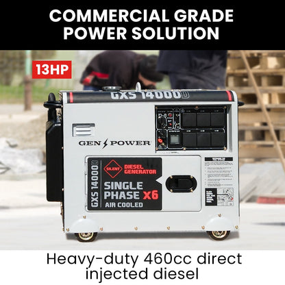 GENPOWER 8.4kW Peak 6kW Rated Commercial Diesel Generator, Electric Key Start, 6 x 15A, Single Phase V219-GEN1DS1M4BGPR