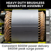 GENPOWER 8.4kW Peak 6kW Rated Commercial Diesel Generator, Electric Key Start, 6 x 15A, Single Phase V219-GEN1DS1M4BGPR