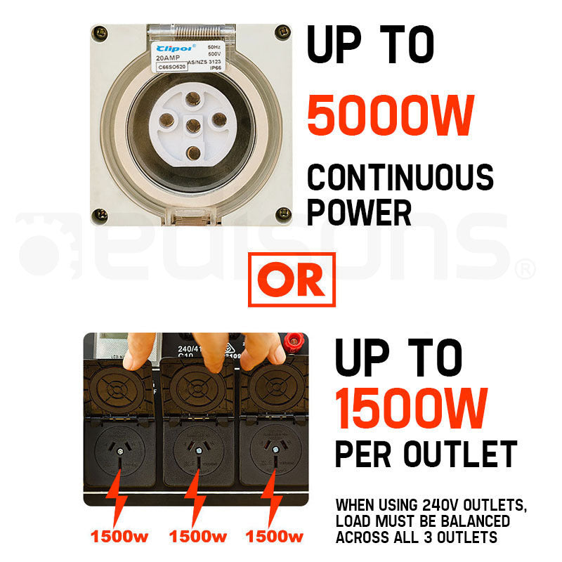 GENPOWER 7kW Peak 5kW Rated Commercial Diesel Generator, Electric Key Start, 1 x 20A 415V 3 Phase, 3 x 15A V219-GEN3DSGPRC1M4