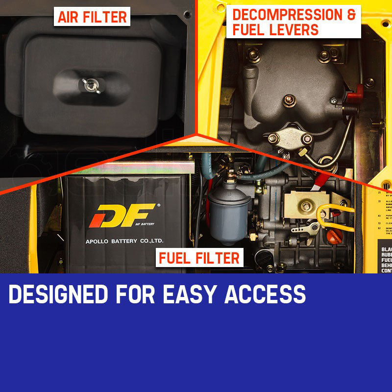 GENPOWER 7kW Peak 5kW Rated Commercial Diesel Generator, Electric Key Start, 1 x 20A 415V 3 Phase, 3 x 15A V219-GEN3DSGPRC1M4