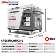 GENPOWER 6.5kW Peak 5kW Rated Diesel Inverter Commercial Generator, Electric Key Start, 2 x 15A, RCD Safety V219-GENDSLGNV5KA